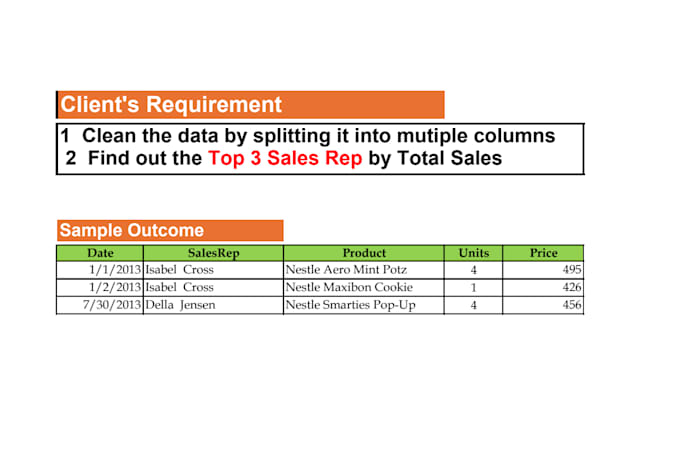 cleaning, formatting, PDF to excel conversion excel data